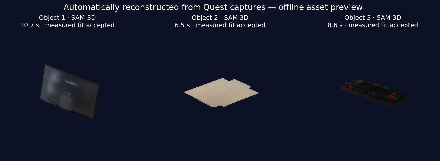 Quest Room Mapping